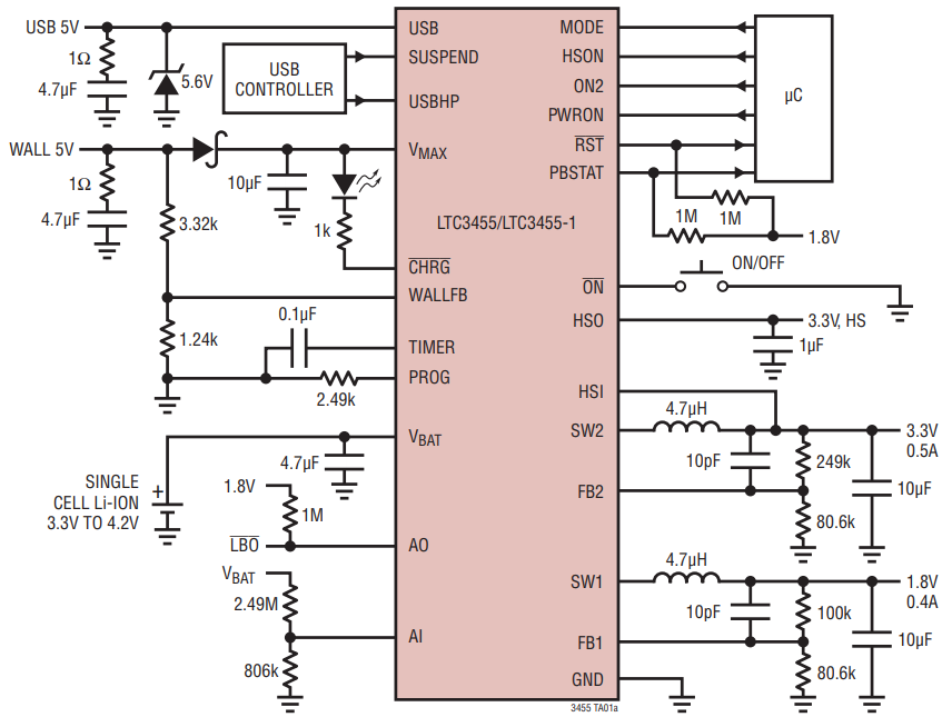 LTC3455EUF-1 PBF